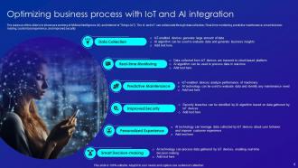 Merging AI And IOT Technology To Increase Operational Efficiency Powerpoint Presentation Slides IoT CD Ideas Impactful