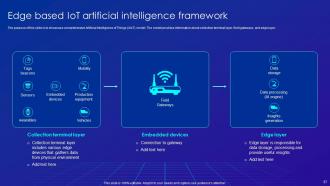 Merging AI And IOT Technology To Increase Operational Efficiency Powerpoint Presentation Slides IoT CD Aesthatic Downloadable