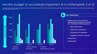 Merging AI And IOT Technology To Increase Operational Efficiency Powerpoint Presentation Slides IoT CD Downloadable Customizable
