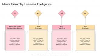 Merits Hierarchy Business Intelligence In Powerpoint And Google Slides Cpb