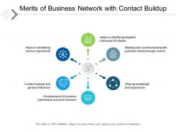 Merits Of Business Network With Contact Buildup