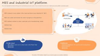 MES And Industrial IOT Platform IOT Use Cases In Manufacturing Ppt Demonstration