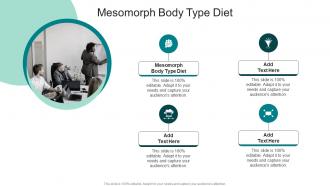 Mesomorph Body Type Diet In Powerpoint And Google Slides Cpb