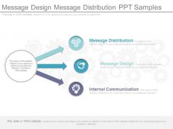 Message design message distribution ppt samples