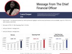 Message from the chief financial officer ppt powerpoint graphic images