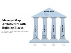 Message map architecture with building blocks