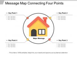 Message map connecting four points