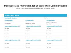 Message Map Framework For Effective Risk Communication