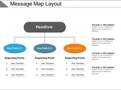 Message map layout