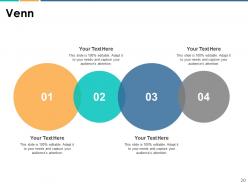 Message mapping for effective communication powerpoint presentation slide
