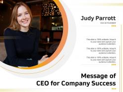 Message of ceo for company success