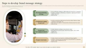 Message Strategy Powerpoint Ppt Template Bundles