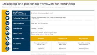 Messaging And Positioning Framework For Rebranding Rebranding Retaining Brand