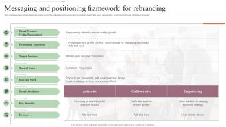 Messaging And Positioning Framework For Rebranding Step By Step Approach For Rebranding Process