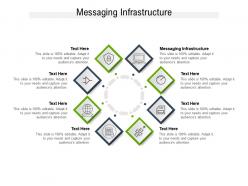Messaging infrastructure ppt powerpoint presentation ideas gridlines cpb