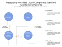 Messaging metadata cloud computing standard architecture patterns ppt powerpoint slide