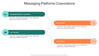 Messaging Platforms Corporations In Powerpoint And Google Slides Cpb
