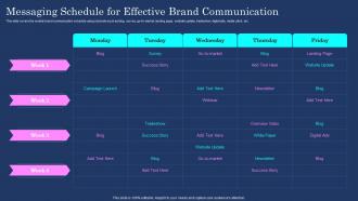 Messaging Schedule For Effective Brand Communication Brand Communication Plan