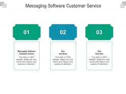 Messaging software customer service ppt powerpoint presentation information cpb