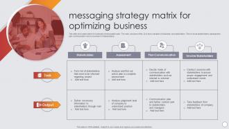 Messaging Strategy Matrix For Optimizing Business