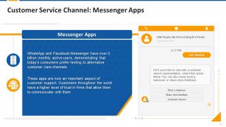 Messenger Apps As Customer Service Channels Edu Ppt