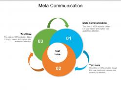 Meta communication ppt powerpoint presentation inspiration graphics cpb