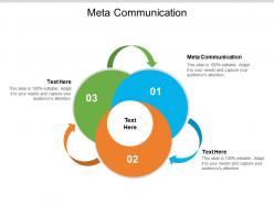 Meta communication ppt powerpoint presentation show ideas cpb