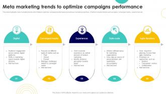 Meta Marketing Trends To Optimize Campaigns Performance