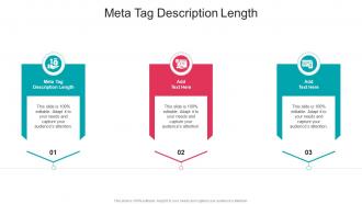 Meta Tag Description Length In Powerpoint And Google Slides Cpb
