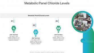 Metabolic Panel Chloride Levels In Powerpoint And Google Slides Cpb