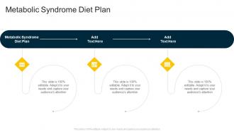 Metabolic Syndrome Diet Plan In Powerpoint And Google Slides Cpb