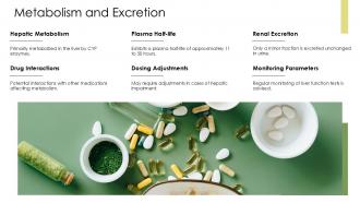 Metabolism And Excretion Paclitaxel Mechanism PPT Sample ACP
