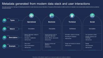 Metadata Generated From Modern Data Stack And User Interactions