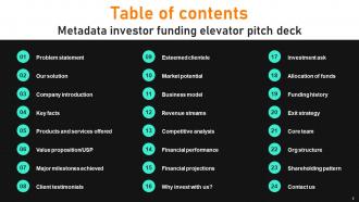 Metadata Investor Funding Elevator Pitch Deck Ppt Template Researched Idea