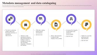 Metadata Management And Data Cataloguing Data Subject Area Stewardship Model