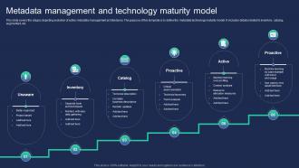 Metadata Management And Technology Maturity Model