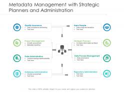 Metadata management with strategic planners and administration
