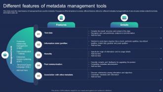 Metadata PowerPoint PPT Template Bundles