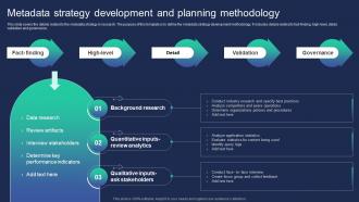 Metadata Strategy Development And Planning Methodology