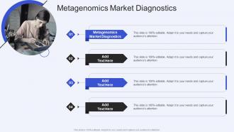 Metagenomics Market Diagnostics In Powerpoint And Google Slides Cpb