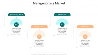 Metagenomics Market In Powerpoint And Google Slides Cpb