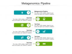 Metagenomics pipeline ppt powerpoint presentation ideas guide cpb