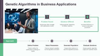Metaheuristic Algorithms Overview PPT Designs AT Compatible Researched