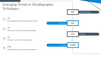 Metallography For Quality Control PPT Guidelines AT Aesthatic Slides