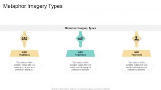 Metaphor Imagery Types In Powerpoint And Google Slides Cpb