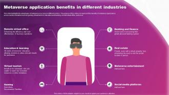 Metaverse Application Benefits In Different Industries Metaverse The Virtual World