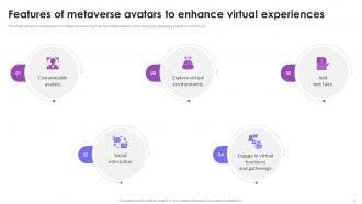 Metaverse Avatars Powerpoint Presentation Slides Colorful Image