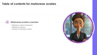 Metaverse Avatars Table Of Contents
