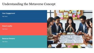 Metaverse Business Strategies For The Future PPT Summary AT Good Idea