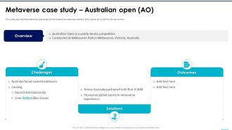 Metaverse Case Study Australian Open AO NFTs In Metaverse